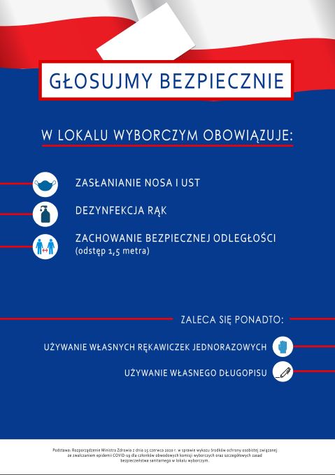 zasady bezpieczeństwa podczas wyborów 2020